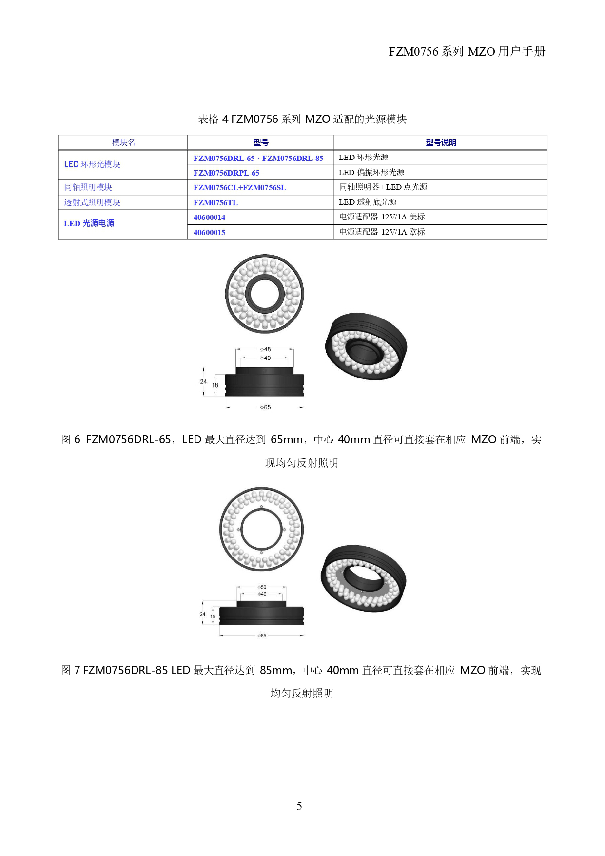 高分辨率单筒镜头 FTM0756D-W100-TV150-A50(图4)