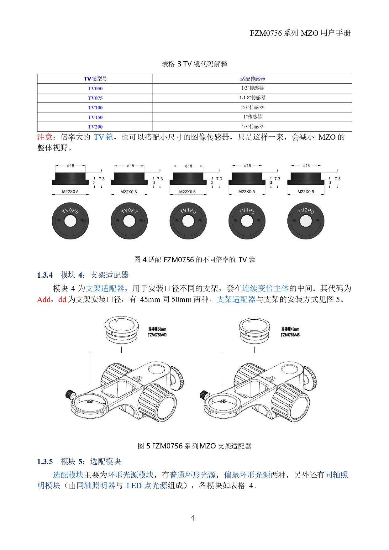 高分辨率单筒镜头 FTM0756D-W100-TV150-A50(图3)