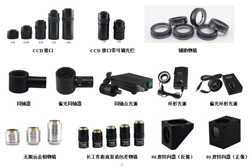 高清变倍镜头0.6X-5.0X(图5) 高清变倍镜头0.6X-5.0X(图5)