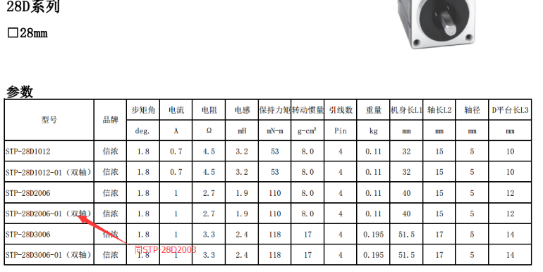三轴直线导轨滑台 FPGC60-100-XYZ(图5) 三轴直线导轨滑台 FPGC60-100-XYZ(图5)