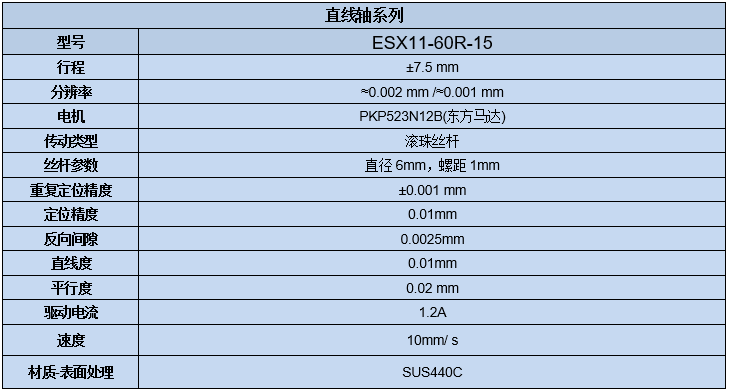 电动直线轴位移台 ESX11-60R-15(图7) 电动直线轴位移台 ESX11-60R-15(图7)