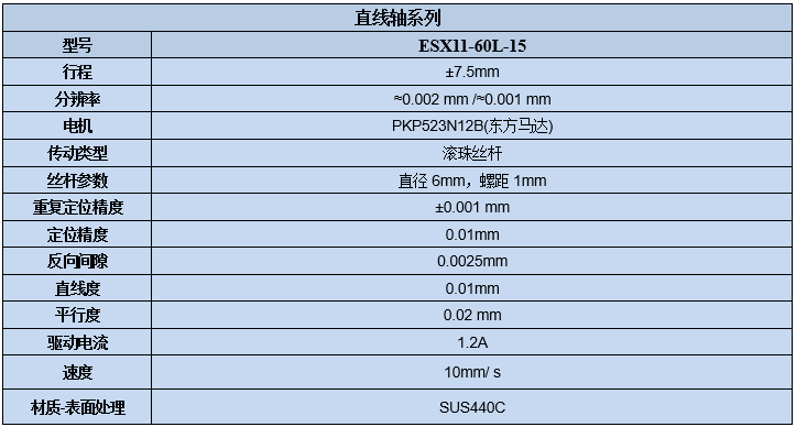 电动直线轴位移台 ESX11-60L-15(图7) 电动直线轴位移台 ESX11-60L-15(图7)
