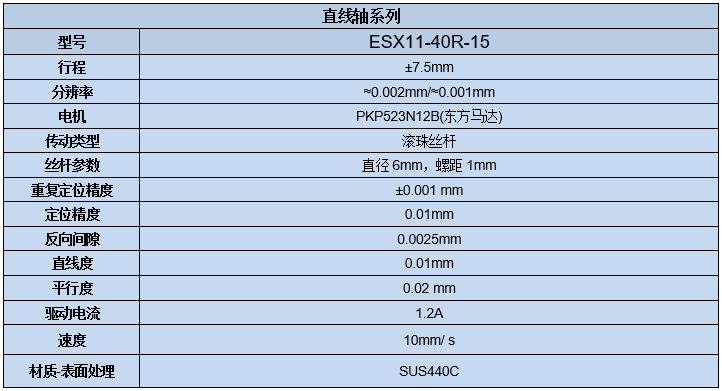电动直线轴位移台 ESX11-40R-15(图7) 电动直线轴位移台 ESX11-40R-15(图7)