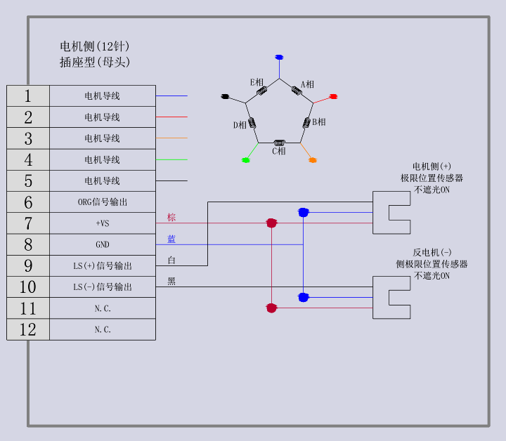 电动直线轴滑台 ESX11-601-50(图11) 电动直线轴滑台 ESX11-601-50(图11)