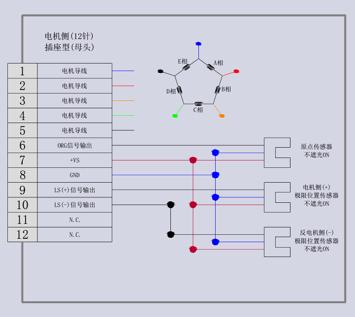 电动直线轴滑台 ESX11-601-20(图11) 电动直线轴滑台 ESX11-601-20(图11)