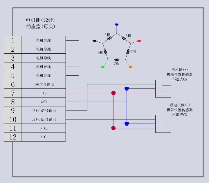 电动直线轴调整架 ESX11-60R-20(图11) 电动直线轴调整架 ESX11-60R-20(图11)