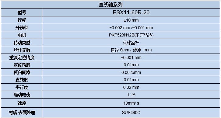 电动直线轴调整架 ESX11-60R-20(图7) 电动直线轴调整架 ESX11-60R-20(图7)