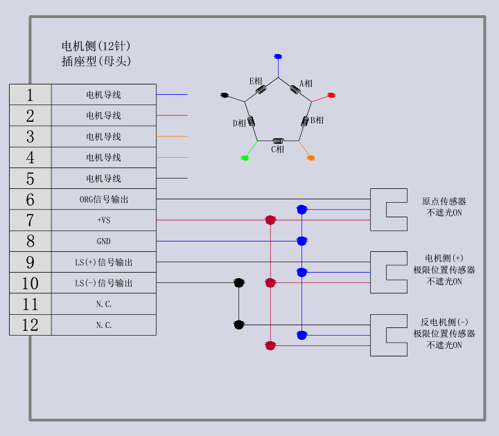 电动直线轴调整架 ESX11-60L-30(图11) 电动直线轴调整架 ESX11-60L-30(图11)