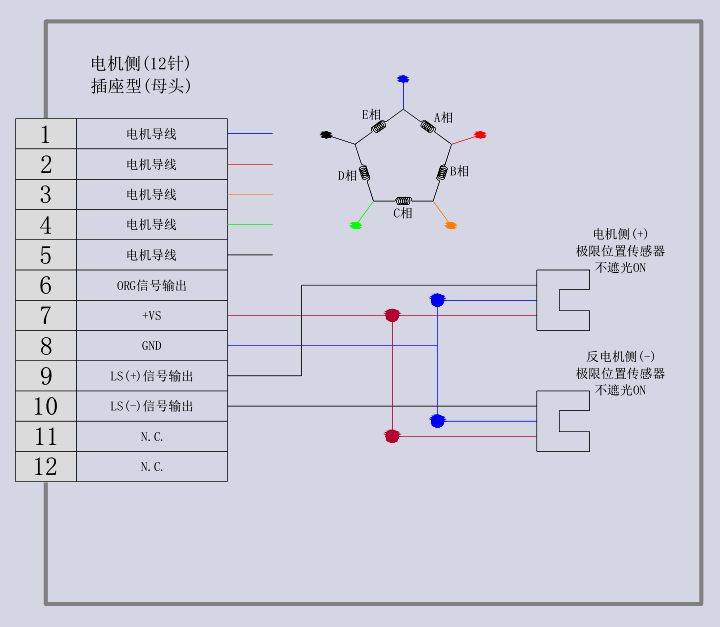 电动直线轴调整架 ESX11-60L-20(图11) 电动直线轴调整架 ESX11-60L-20(图11)