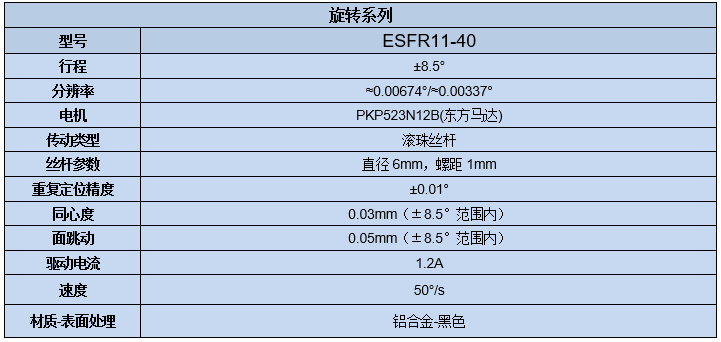 电动旋转位移台 ESFR11-40(图7) 电动旋转位移台 ESFR11-40(图7)