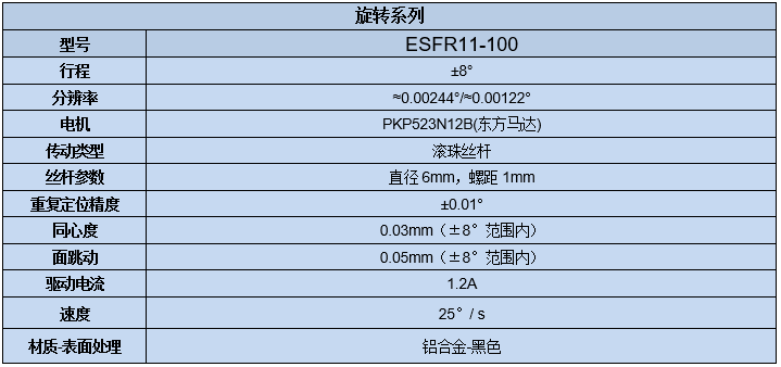 电动旋转滑台 ESFR11-100(图7) 电动旋转滑台 ESFR11-100(图7)