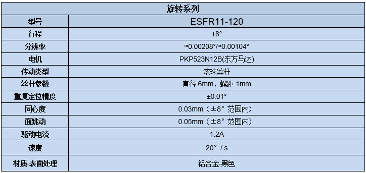 电动旋转滑台 ESFR11-120(图7) 电动旋转滑台 ESFR11-120(图7)