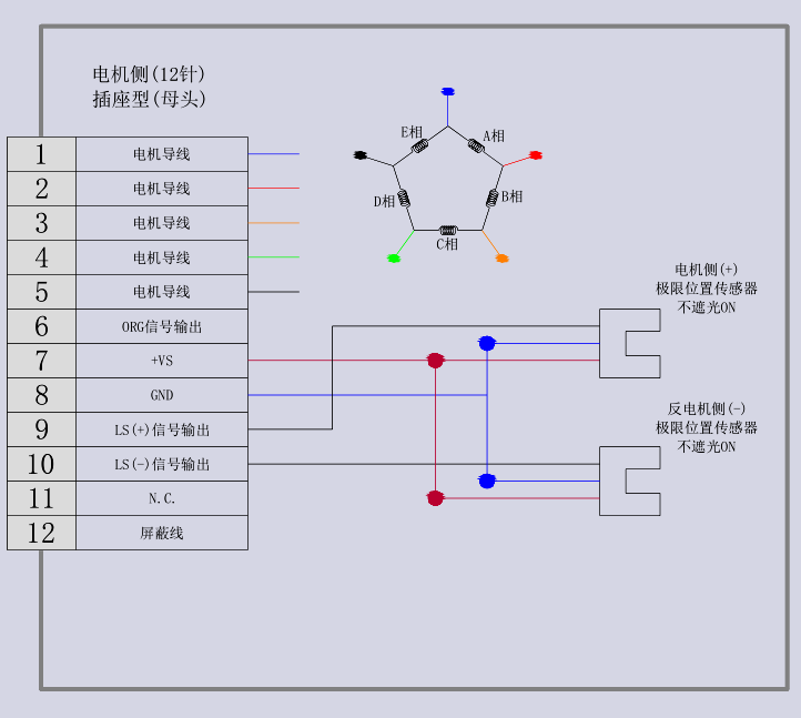 电动旋转滑台 ESFR11-120(图11) 电动旋转滑台 ESFR11-120(图11)