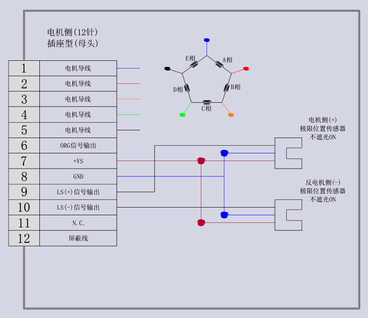 电动旋转调整架 ESFR11-80(图11) 电动旋转调整架 ESFR11-80(图11)