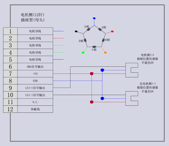 电动旋转调整架 ESFR11-60(图11) 电动旋转调整架 ESFR11-60(图11)