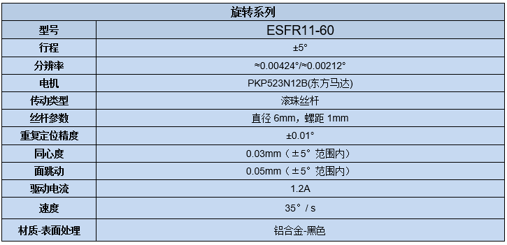 电动旋转调整架 ESFR11-60(图7) 电动旋转调整架 ESFR11-60(图7)