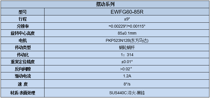 电动角位位移台 EWFG60-85R(图7) 电动角位位移台 EWFG60-85R(图7)