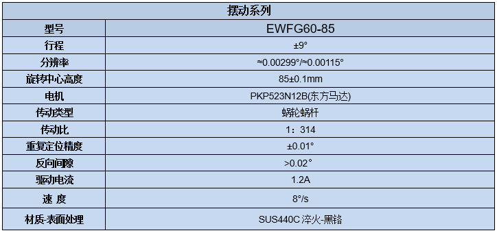 电动角位位移台 EWFG60-85(图7) 电动角位位移台 EWFG60-85(图7)