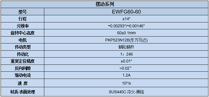 电动角位位移台 EWFG60-60(图7) 电动角位位移台 EWFG60-60(图7)