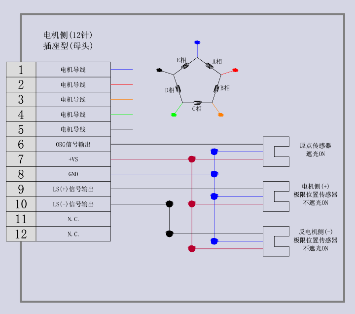 电动角位位移台 EWFG60-60(图11) 电动角位位移台 EWFG60-60(图11)