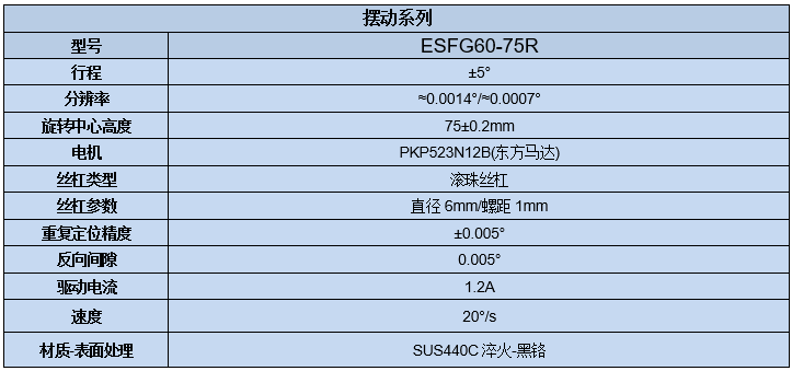 电动调整架ESFG60-75R(图7) 电动调整架ESFG60-75R(图7)