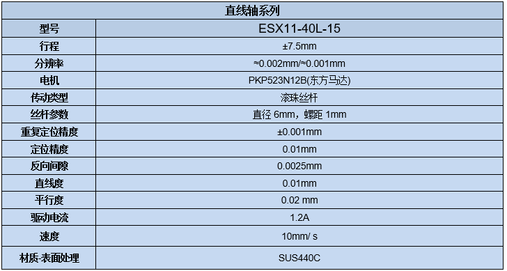 电动直线轴位移台 ESX11-40L-15(图7) 电动直线轴位移台 ESX11-40L-15(图7)