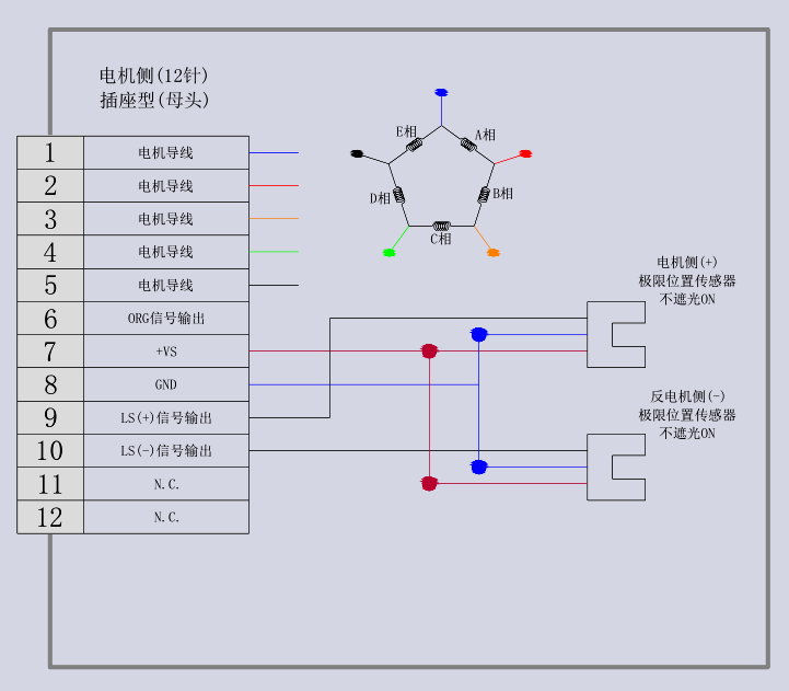 电动直线轴位移台 ESX11-40L-15(图11) 电动直线轴位移台 ESX11-40L-15(图11)