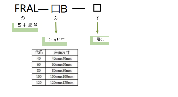 电动旋转滑台 FRAL-120B-P5(图2) 电动旋转滑台 FRAL-120B-P5(图2)