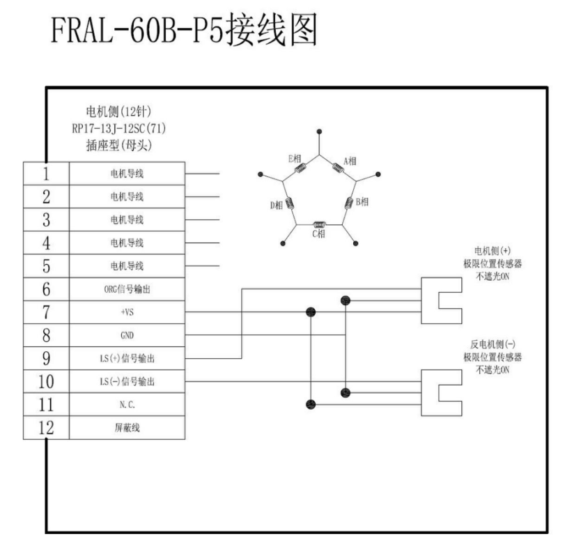 电动旋转滑台FRAL-60B-P5(图4) 电动旋转滑台FRAL-60B-P5(图4)