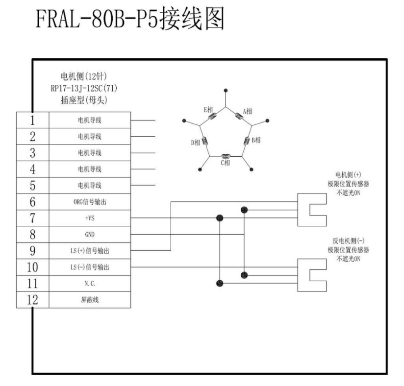 电动旋转滑台FRAL-80B-P5(图4) 电动旋转滑台FRAL-80B-P5(图4)