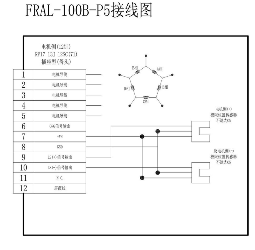 电动旋转滑台FRAL-100B-P5(图4) 电动旋转滑台FRAL-100B-P5(图4)