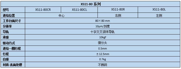 直线调整架 XS11-80CR/80CL/80R/80L(图2)