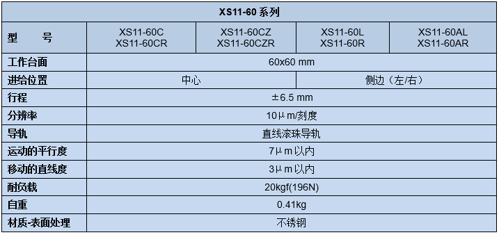 直线调整架 XS11-60CR/60CL/60R/60L/601(图5)
