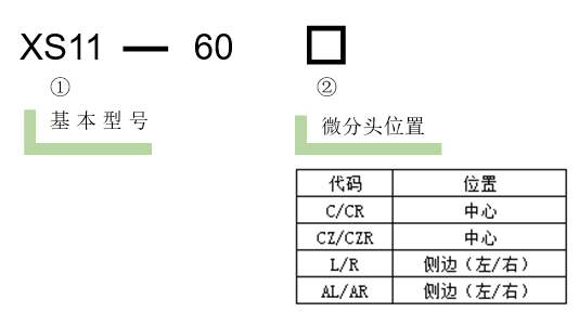 直线调整架 XS11-60CR/60CL/60R/60L/601(图3)