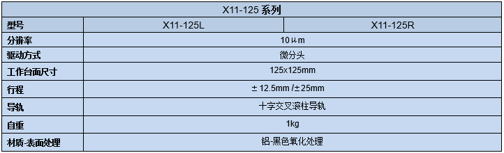 直线调整架 X11-125C/125R/125L/125CZ(图7)