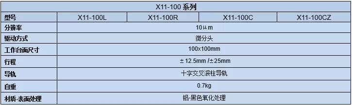 直线调整架 X11-100C/100R/100L/100CZ(图8)