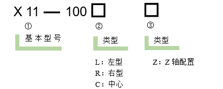 直线调整架 X11-100C/100R/100L/100CZ(图6)