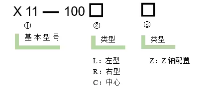 直线调整架 X11-100C/100R/100L/100CZ(图6)