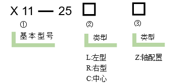 直线调整架 X11-25C/25R/25L/25CZ(图6)