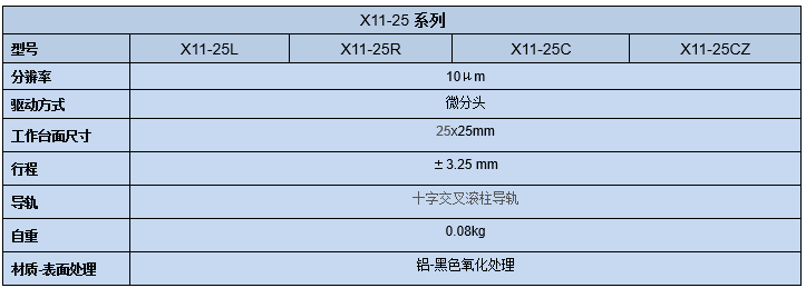 直线调整架 X11-25C/25R/25L/25CZ(图8)