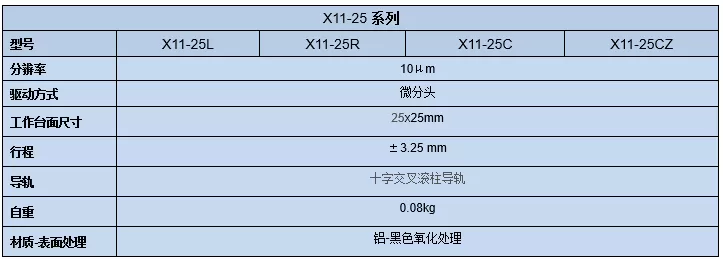 直线调整架 X11-25C/25R/25L/25CZ(图8)