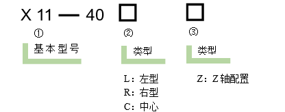 一维直线调整架 X11-40C/40R/40L/40CZ(图6)