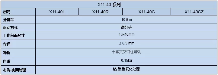 一维直线调整架 X11-40C/40R/40L/40CZ(图8)