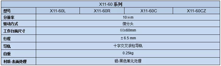 一维直线调整架 X11-60C/60R/60L/60CZ(图8)