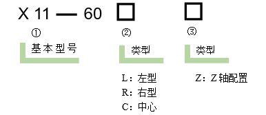 一维直线调整架 X11-60C/60R/60L/60CZ(图6)