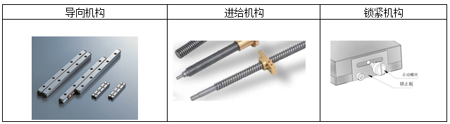 直线调整架 SX11-60/80/100/125(图2)
