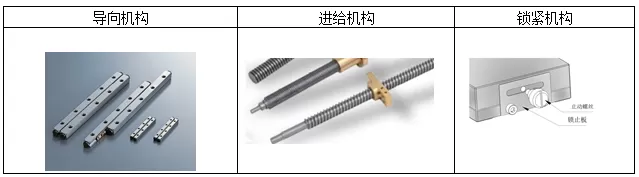 直线调整架 SX11(图2) 直线调整架 SX11-60/80/100/125(图2)