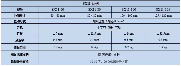 直线调整架 SX11(图8) 直线调整架 SX11-60/80/100/125(图8)