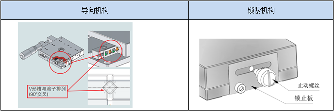 一维直线调整架 X11-80C/80R/80L/80CZ(图2)