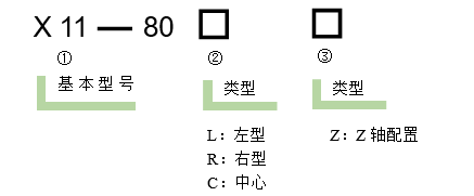 一维直线调整架 X11-80C/80R/80L/80CZ(图6)